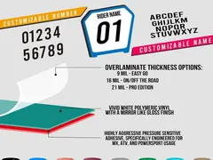 Graphics kit Add-On Customization, Reprints, Logo Changes, etc. (Misc 3, Misc 3)