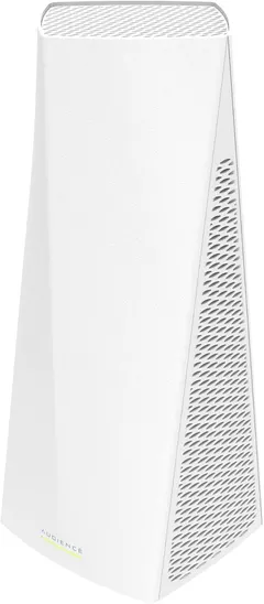 MikroTik Audience