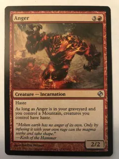 Anger