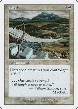 Fantasy landscape art on a Magic: The Gathering card, featuring a castle.