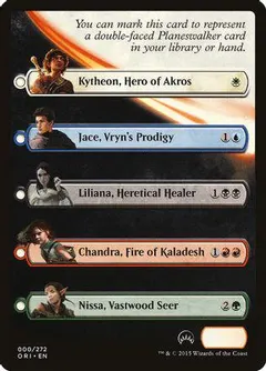 Checklist Card
