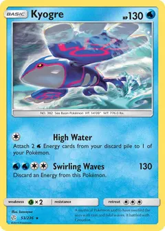 Kyogre #53