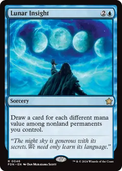 Lunar Insight #46