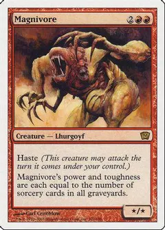 Magnivore