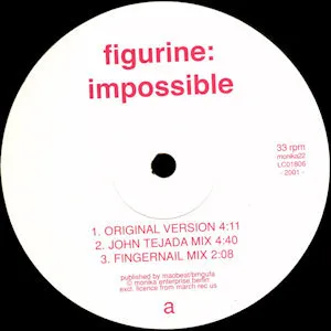 Figurine – Impossible