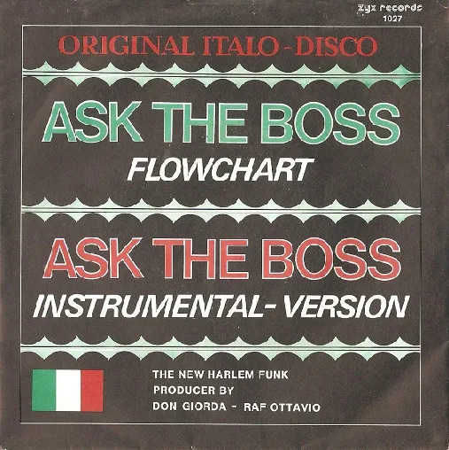 Flowchart (2) – Ask The Boss