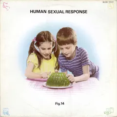 Human Sexual Response – Fig. 14 (Vinyl, LP)