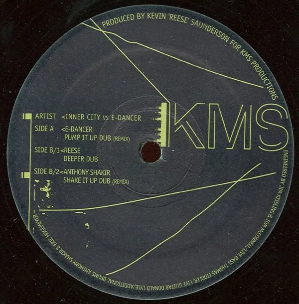 Inner City Vs E-Dancer – Pump It Up Dub