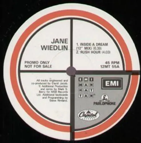 Jane Wiedlin – Inside A Dream