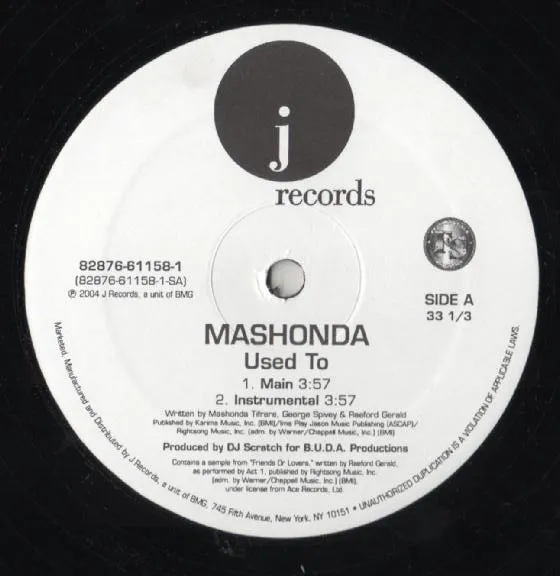 Mashonda – Used To