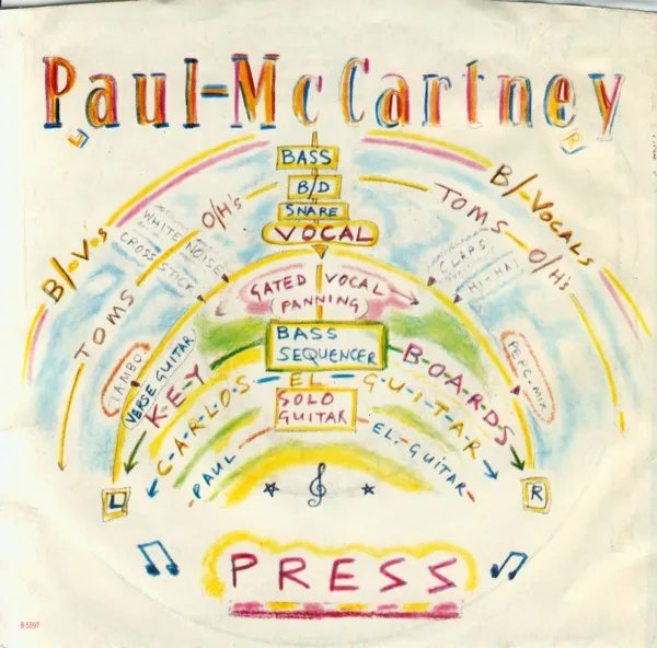 Paul McCartney – Press