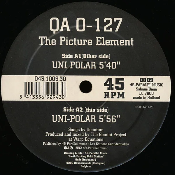 QA 0-127 – The Picture Element