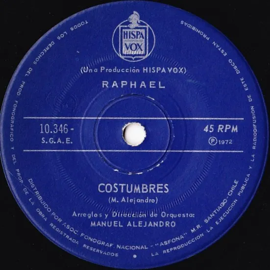 Raphael (2) – Costumbres