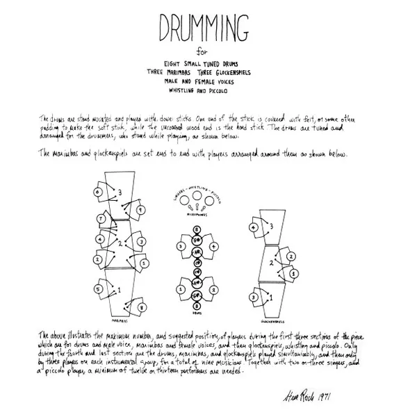 Steve Reich – Drumming