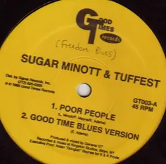 Sugar Minott, Tuffest – Poor People (Vinyl, 12")