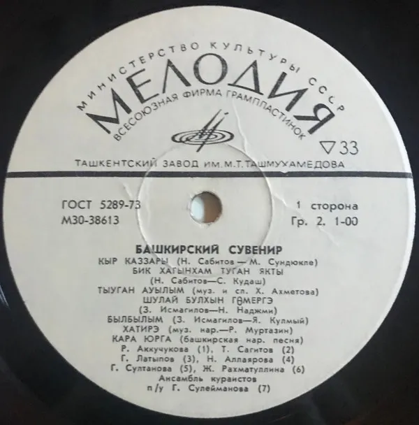 Various – Башкирский Сувенир