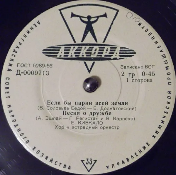 Various – Если Бы Парни Всей Земли