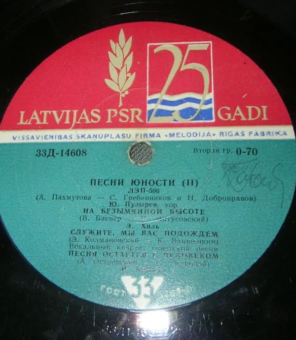 Various – Песни Юности (II)