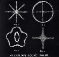 Various – Marvelous Sound Forms