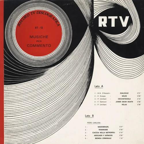 Various – Musiche Per Commento