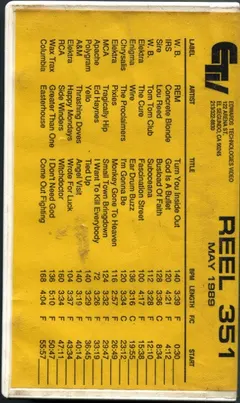 Various – Progressive May 1989 (VHS, NTSC)