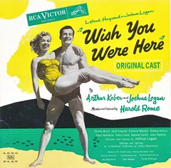 Various – Wish You Were Here (CD, Album)