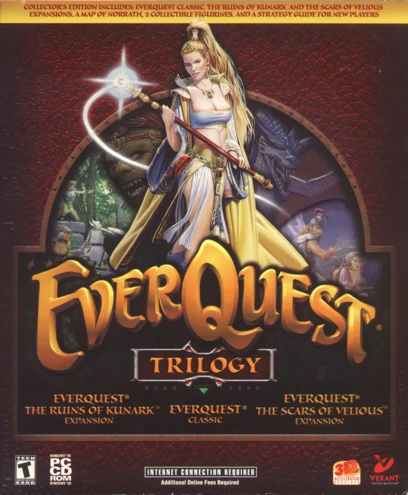 Everquest: Trilogy — PC Price & Value