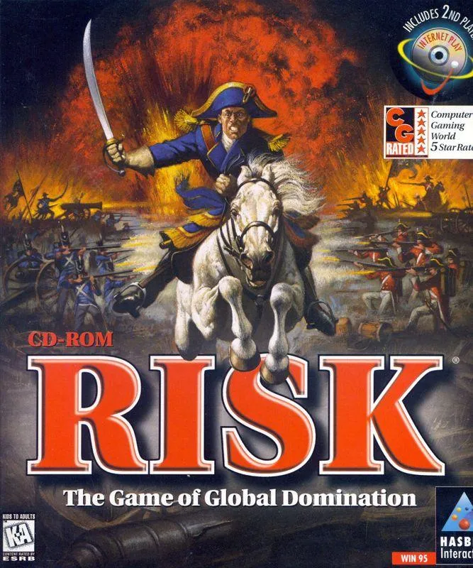Risk — PC Price & Value
