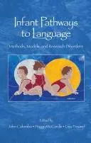 Infant pathways to language by John Colombo