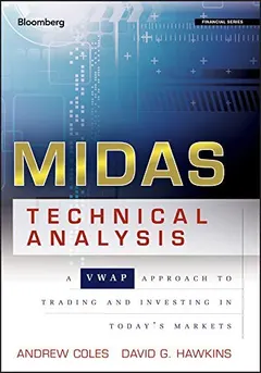 Midas technical analysis by Andrew Coles
