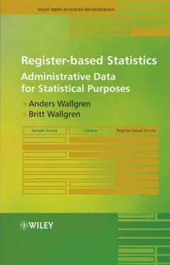 Register-based statistics by Anders Wallgren