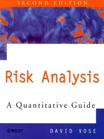 Risk analysis