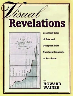 Visual revelations by Howard Wainer