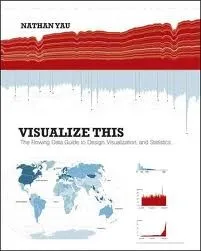 Visualize this