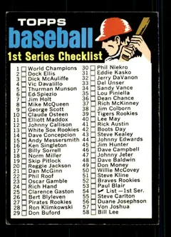 Checklist 1-132 #54 1971 Topps Baseball