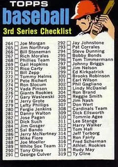 Checklist 264-393 #206 1971 Topps Baseball