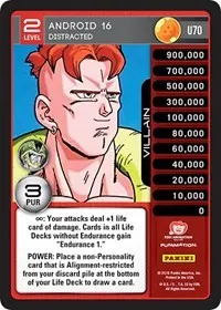 Android 16 Distracted (Panini: Perfection)