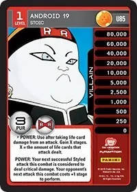Android 19 Stoic (Panini: Evolution)
