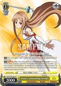 Asunas Commanding Strength (Sword Art Online Animation 10th Anniversary)