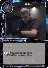Batou (Ghost in the Shell SAC_2045)