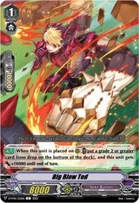 Big Blow Ted (D-PV01: History Collection)