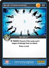 Blue Overcharge (Panini: Perfection)