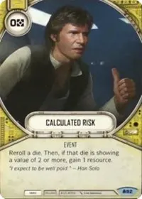 Calculated Risk (Convergence)