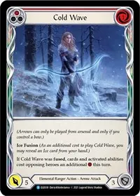 Cold Wave Red (Tales of Aria)