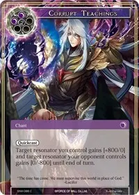 Corrupt Teachings (The Strangers of New Valhalla)