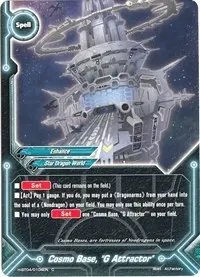 Cosmo Base G Attractor (Mikado Evolution)