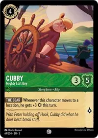 Cubby Mighty Lost Boy (Into the Inklands)