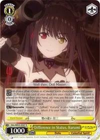 Difference in Status Kurumi (Date A Bullet)