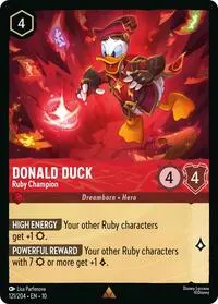 Donald Duck Ruby Champion (Whispers in the Well)