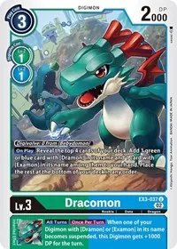 Dracomon (Draconic Roar)